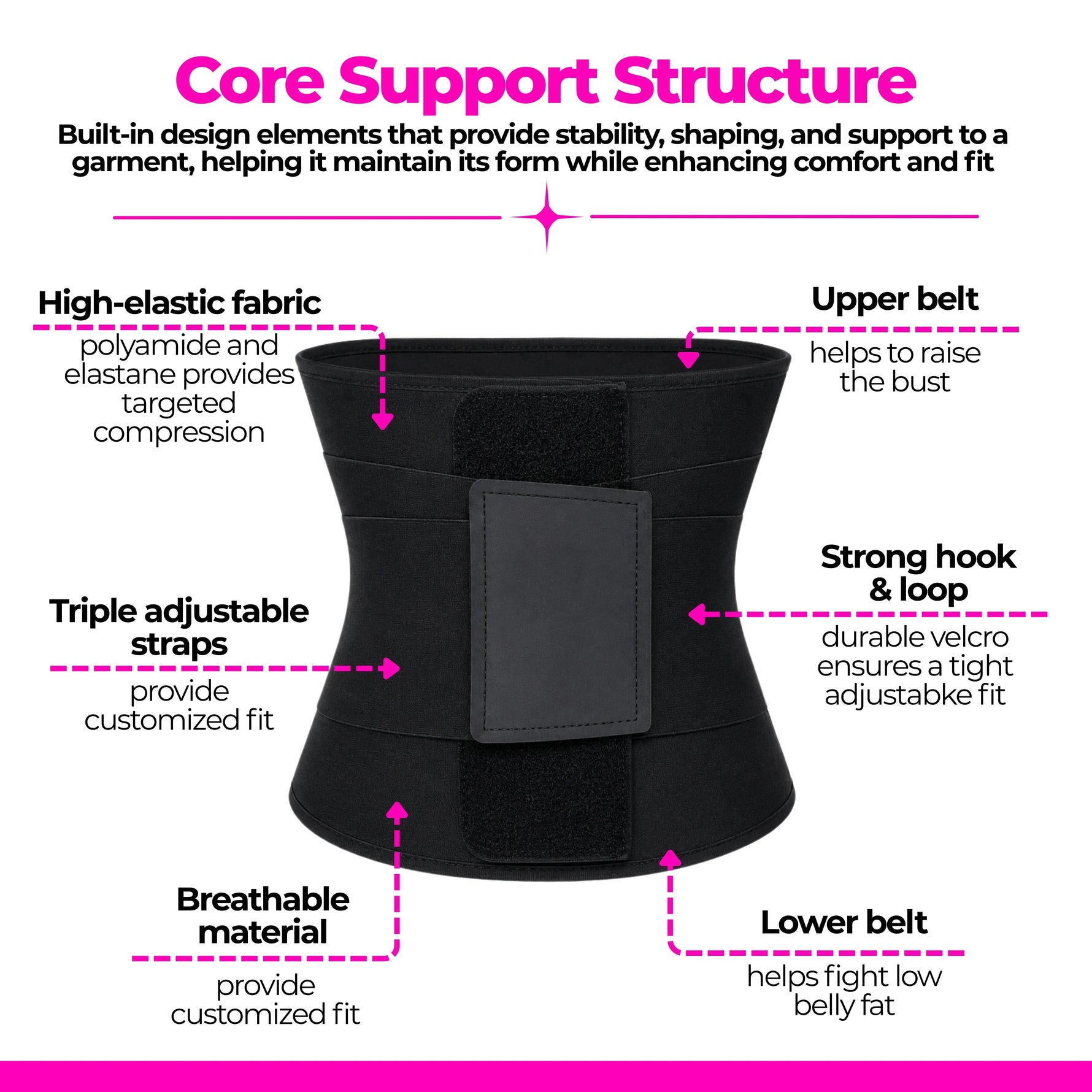 Women's Sauna Waist Trainer Corset | Sweat Belt with Back Support